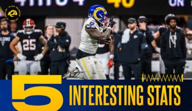 Outside linebacker Jared Verse breaks speed record, special teams has best performance of the season under new coaching