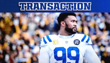Colts place DT DeForest Buckner, TE Drew Ogletree, WR Anthony Gould on injured reserve; activate WR Ashton Dulin from injured reserve; make other roster moves for Week 17 