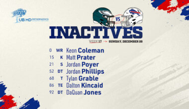 Buffalo Bills inactives list vs. Eagles