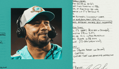 An NFL player breaks down his goal sheet for the 2025 season, plus this week’s best Peak nuggets