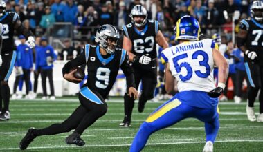 Team insider shares silly take on Bryce Young's future with Panthers