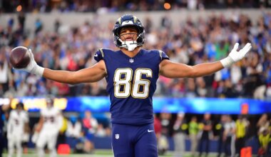 Chargers' impressive 2025 rookie class ranked among Top 10 in NFL