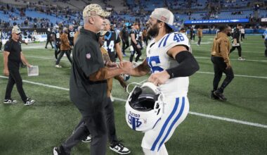 Forgotten ex-head coach with Super Bowl ring offers unique fit for Buffalo Bills