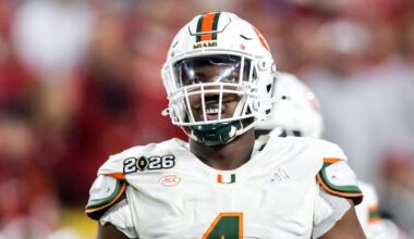 Elite Pass Rusher Falls to Ravens in Latest Mock Draft