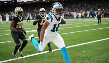 Projecting Carolina Panthers' Stud Jalen Coker's Inevitable Extension
