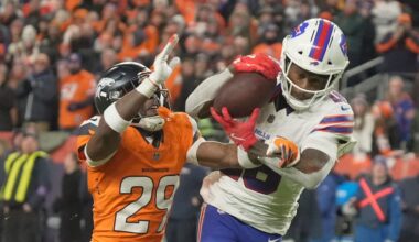 4 Buffalo Bills free agents team must re-sign as NFL announces 2026 salary cap