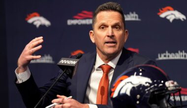 Everything You Need to Know About Broncos’ Salary Cap Challenges, Solutions