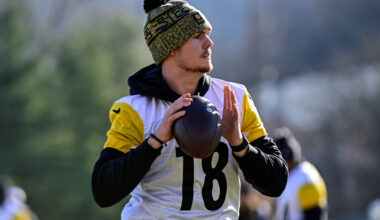 Will Howard Receives High Praise from All-Pro Edge Rusher