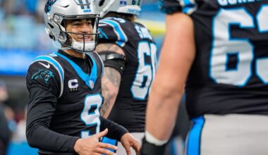 Panthers have 2 paths to make the playoffs: Here’s how