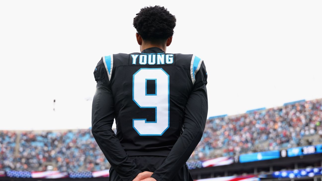 What Bryce Young's late-game magic means for playoff Panthers