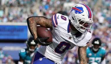 Bills WR Keon Coleman Sends Strong Message Ahead of Broncos Game