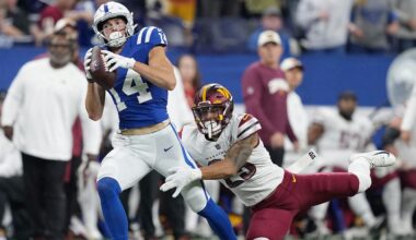 Commanders Predicted to Add 1,000-Yard Free Agent for Jayden Daniels