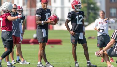 What Kalen DeBoer said about keeping Keelon Russell, Austin Mack