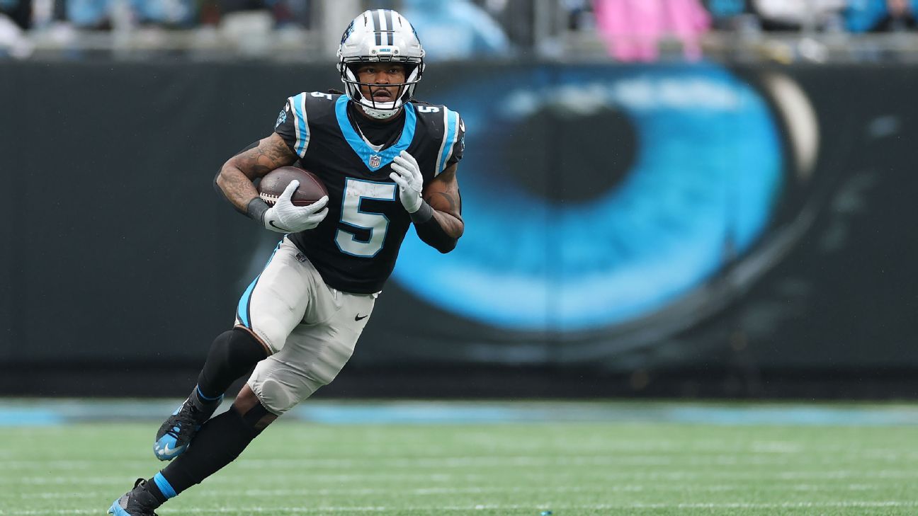 How will Panthers handle RB Rico Dowdle, other free agents?