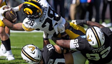 Federal judge denies injunction for college football players seeking to play a 5th year | Associated Press