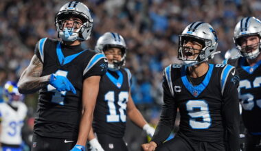 Powered by Roundtable