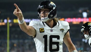 Best and worst case scenarios for Jaguars