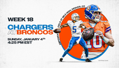 Broncos vs. Chargers: Live game updates