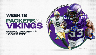 Vikings vs. Packers live updates: NFL game score, highlights