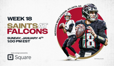 Start time, TV channel, inactives