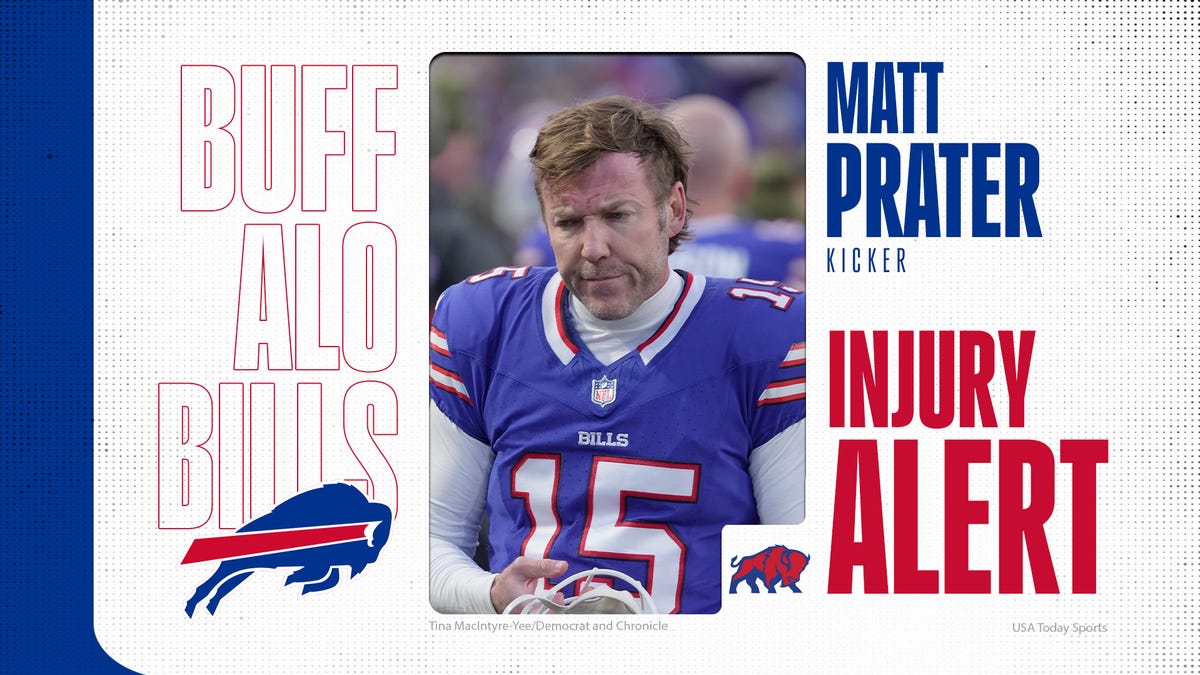Injury update for kicker Matt Prater