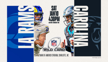 When is Rams vs. Panthers