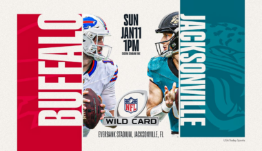 Insights into AFC wild-card game