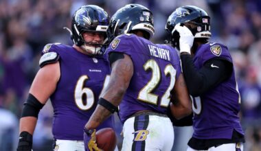 Detroit Lions could look at these 13 NFL free agents in 2026