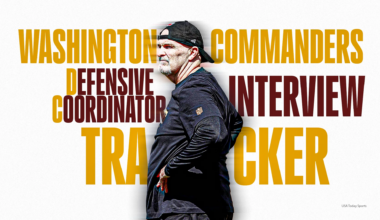 Tracking the search for a defensive coordinator