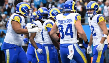 How much each player played in 2025