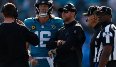 Where does Jaguars' 2026 strength of schedule rank?