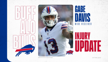 Latest news on Bills WR Gabe Davis post-Jaguars win