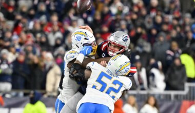 Which Chargers players will be free agents in 2026?