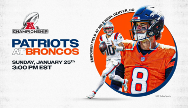 Live game updates for NFL playoffs