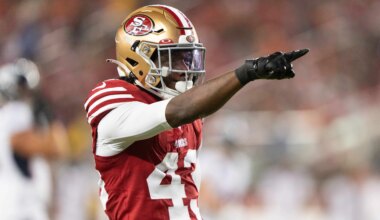 Add former 49ers CB to reserve/futures contract