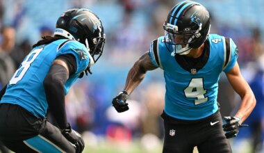 How many Panthers are up for the 2025 awards?