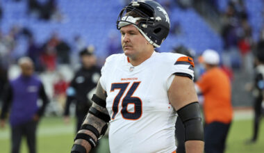 Broncos sign 6 players to futures contracts, including Calvin Throckmorton, Levelle Bailey, Caleb Lohner