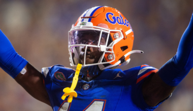 University of Kentucky mascot and cheerleaders - Dr. Michael Huang, Kentucky Sports Radio