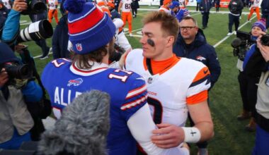 Broncos Get Surprising Disrespect From Odds Ahead of Bills Game