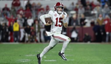 Alabama QB Ty Simpson declares for 2026 NFL Draft: Where does he land in QB class?