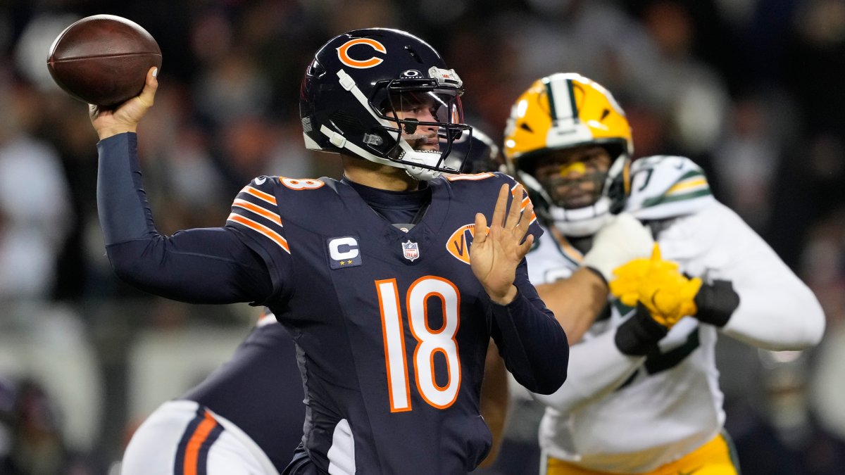 NFL sets date for Rams vs. Bears playoff game – NBC Chicago