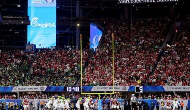 College football coaches recommend allowing players to play up to 9 games and use redshirt