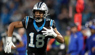 Panthers offseason priorities: Lengthy to-do list follows long-awaited trip to playoffs