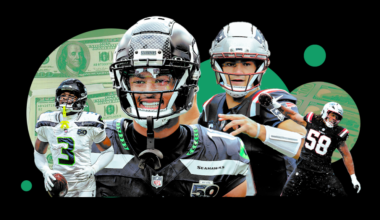 How Much Do NFL Players Make in 2026 Playoffs?