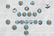 How would it look if the Dallas Cowboys' greatest players shared the field? We compiled an...