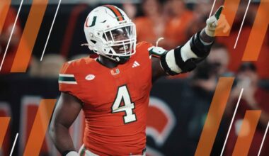 Defensive Player Rankings » Inside The Star