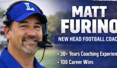 Matt Furino New Head Football Coach Louisville Leopards - Cover Photo