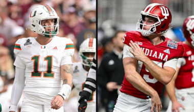 College Football Playoff national championship game validates Adidas’ deeper push into college football