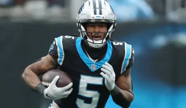 Carolina Panthers 2026 free agents: Rico Dowdle and other players out of contract