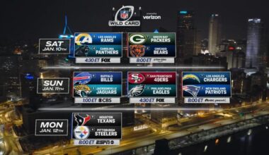 Steelers Wild Card Rooting Guide: Path to Another Home Playoff Game